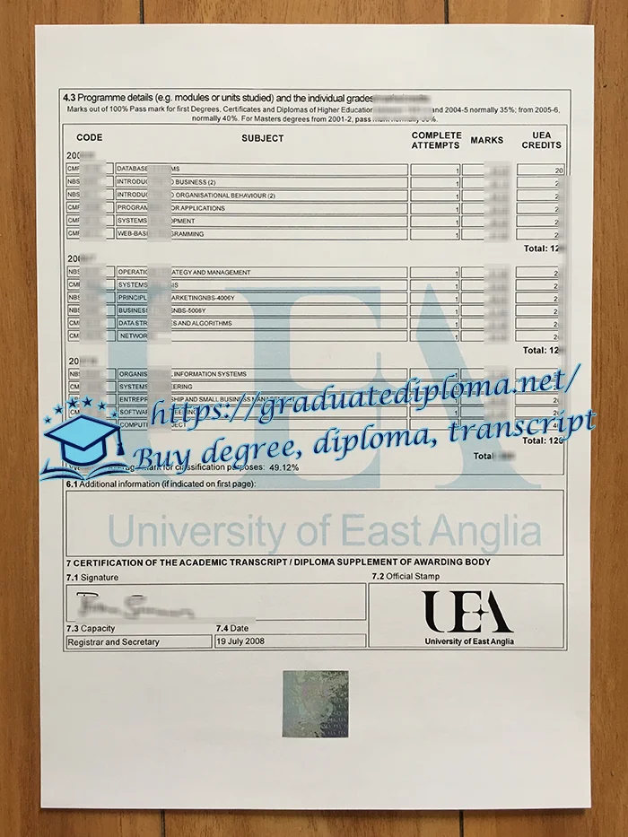 [Image: University-of-East-Anglia-transcript1.jp...iploma.net]